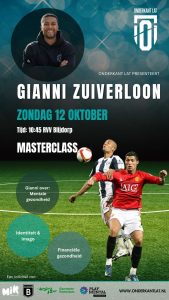 Automatische concepten 5