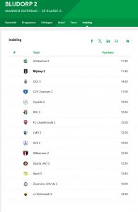 Indelingen RVV Blijdorp 1 en 2 1